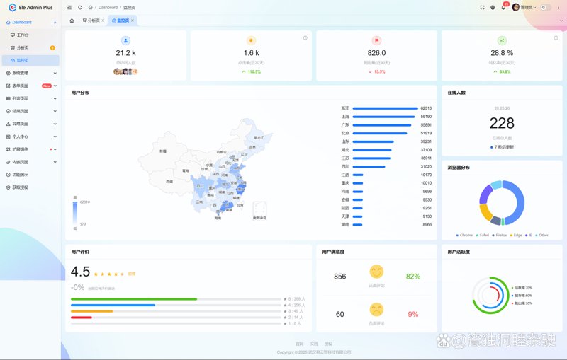 系统开发外包,打造企业信息化的加速器