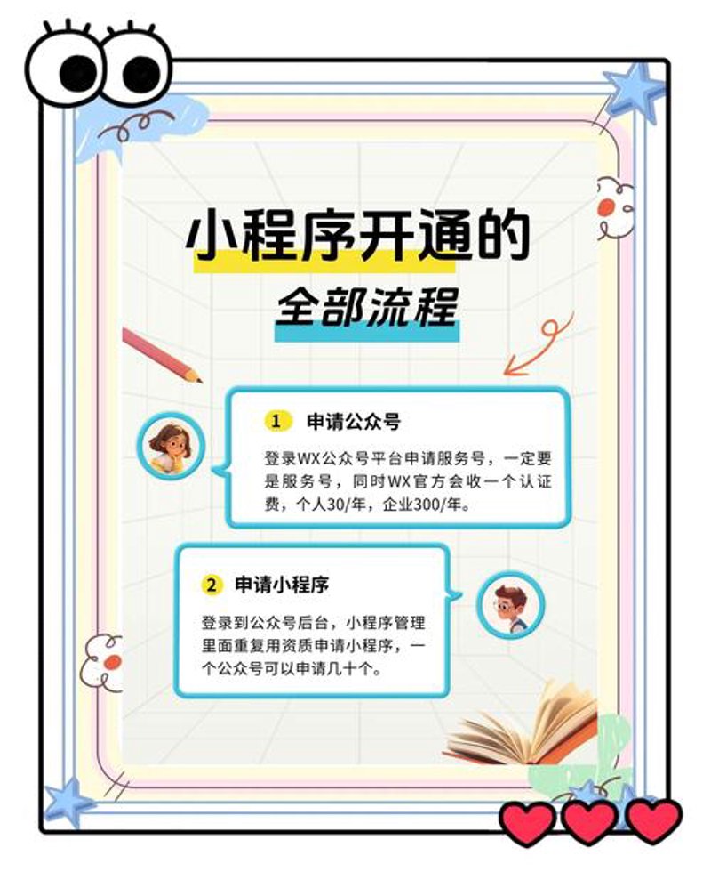 APP开发：构建未来的钥匙